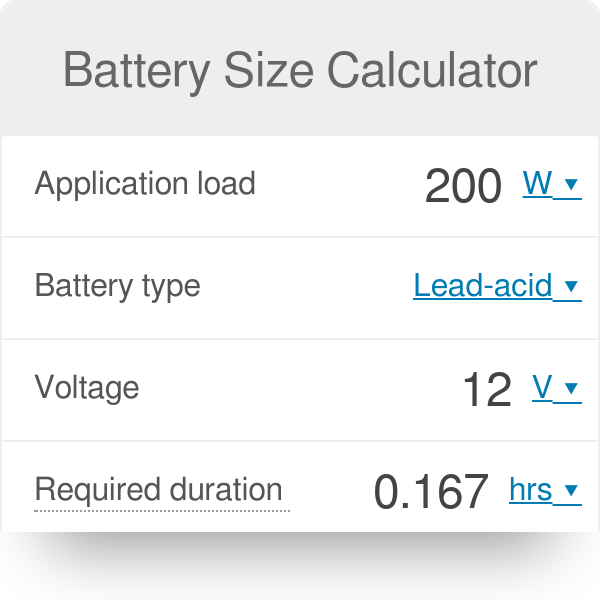 Home Generator Sizing Calculator - Homemade Ftempo