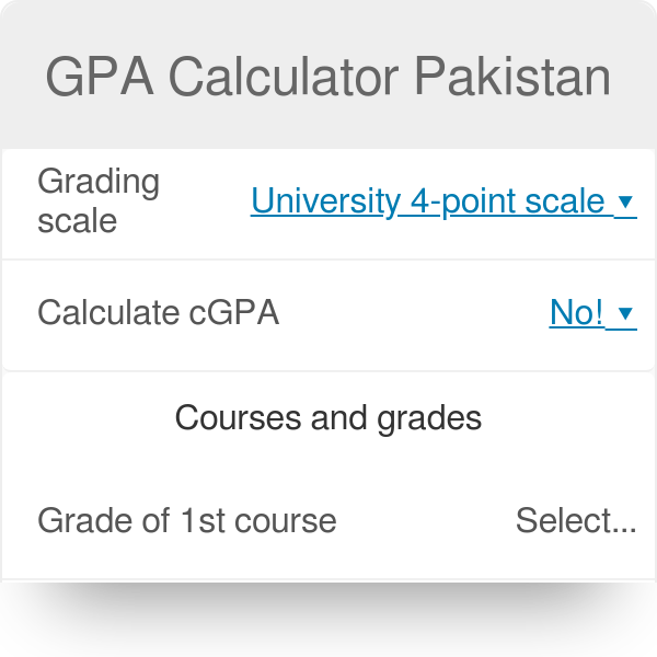 GitHub Emineinan/CalculatingGpa Gpa Calculation App With, 51 OFF