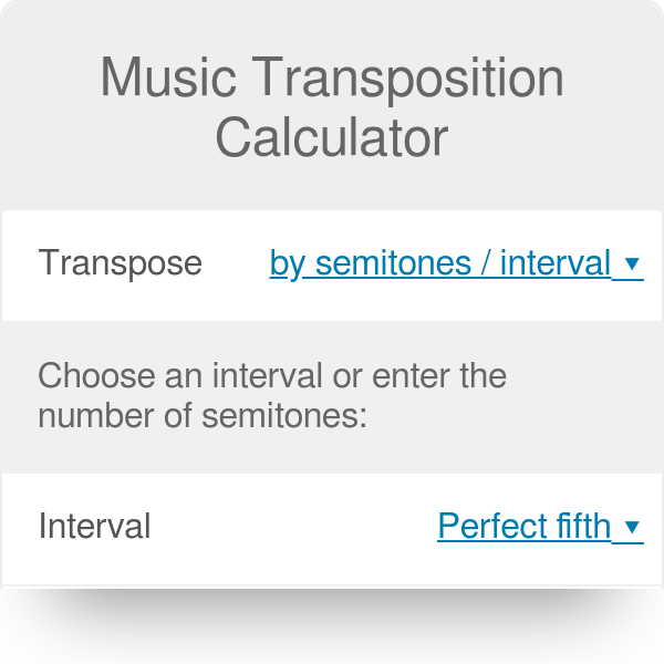 Transposing Numbers Chart