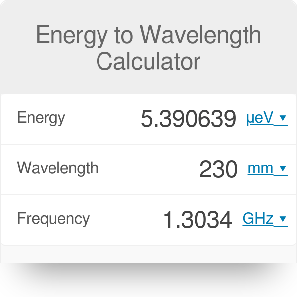 Wavelength Of Light Formula