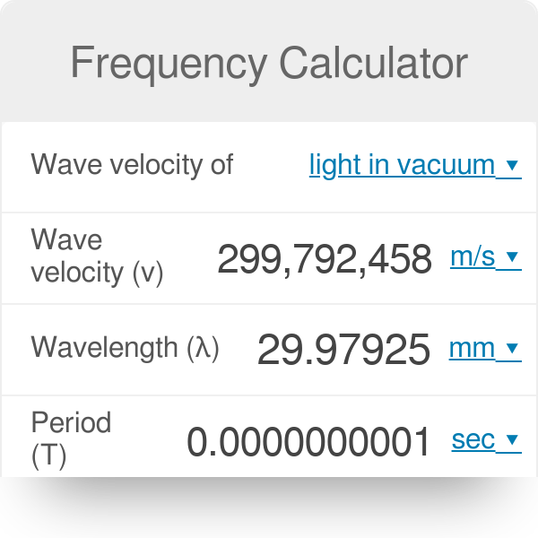 Frequency Formula Physics