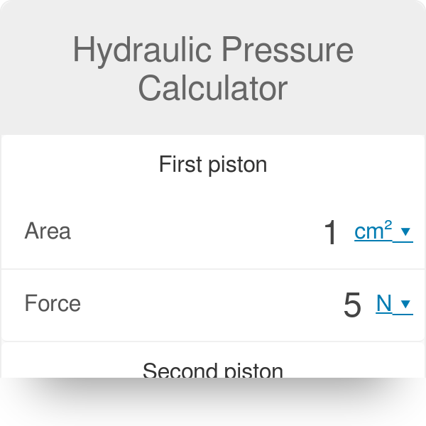 Hydraulic Cylinder Pressure Chart A Visual Reference of Charts Chart