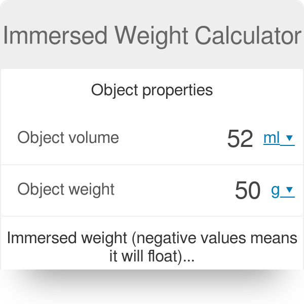 Uhmw Weight Calculator Bios Pics