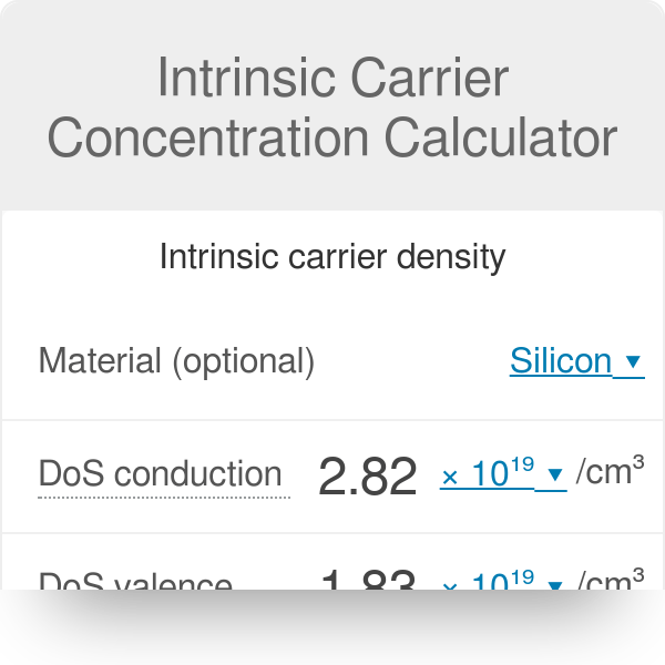 Charge carrier density formula CorayKiedis