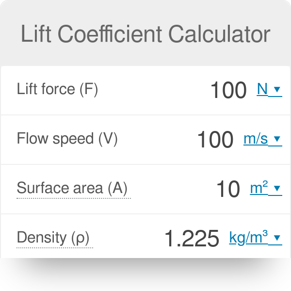 35+ How To Calculate Lift EvelynSylvie