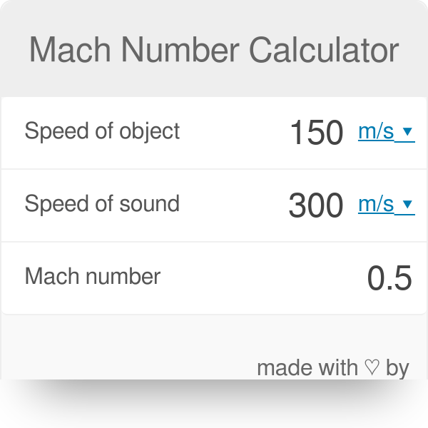Nasa Mach Calculator