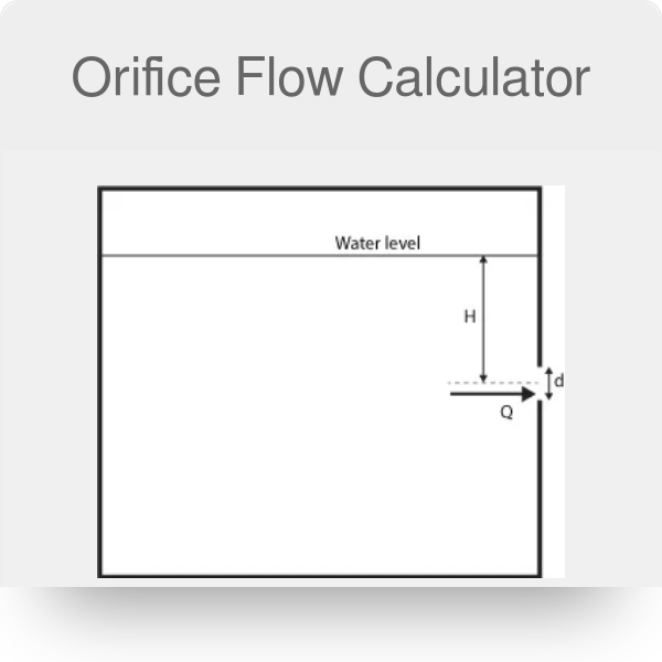 Clavijas fregar Dónde orifice diameter calculation Permiso longitud juntos