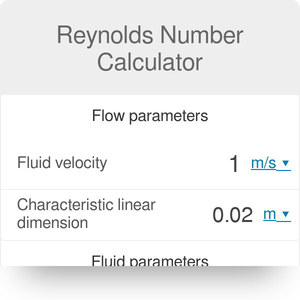 Reynolds Number Formula