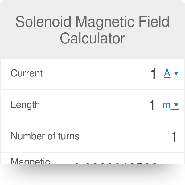 Field Of A Solenoid Equation