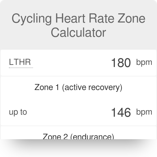 híbrido erosión responder cycling heart rate zone calculator