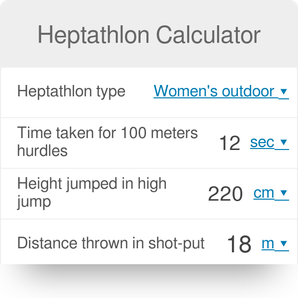 Age Graded Decathlon Calculator Online