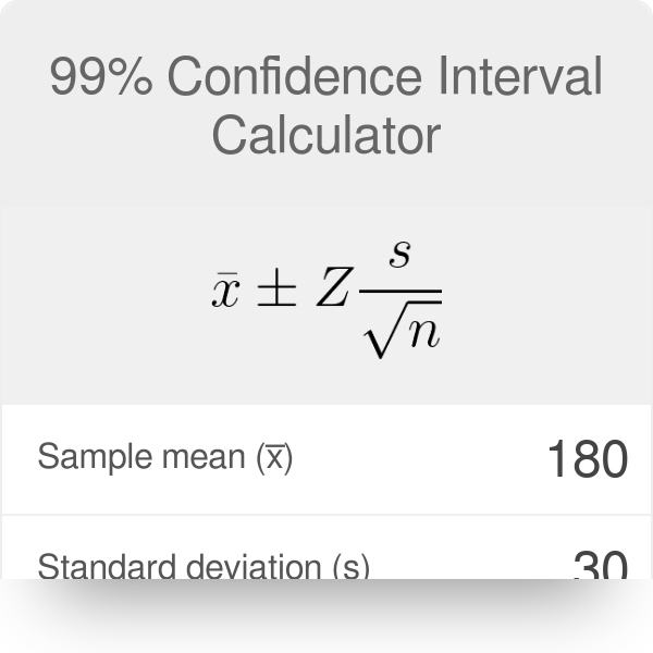 Confidence Interval Formula 99 Percent(08)