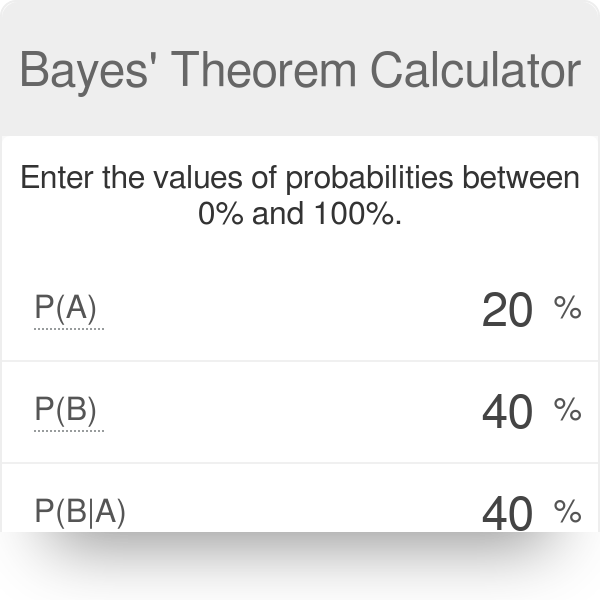 22+ Bayes Theorem Calculator RaymonEllanyah