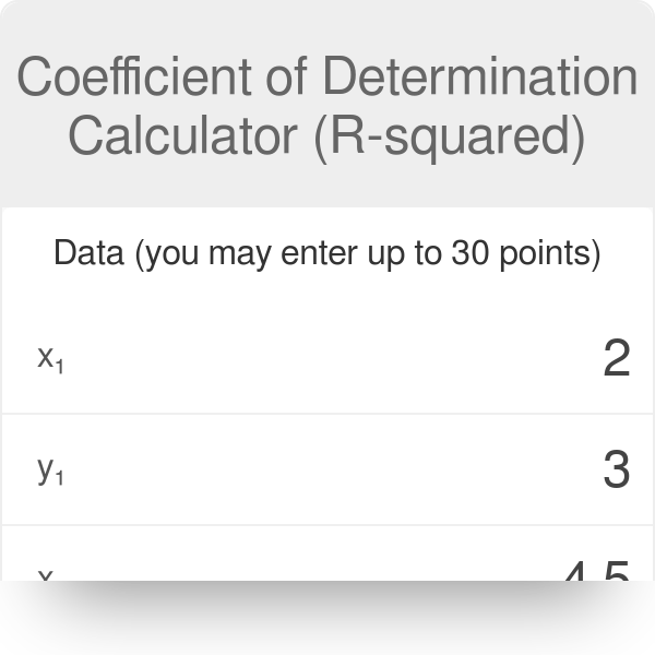 Coefficient Of Determination