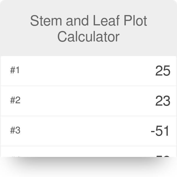 Stem Leaf Plot Median Calculator