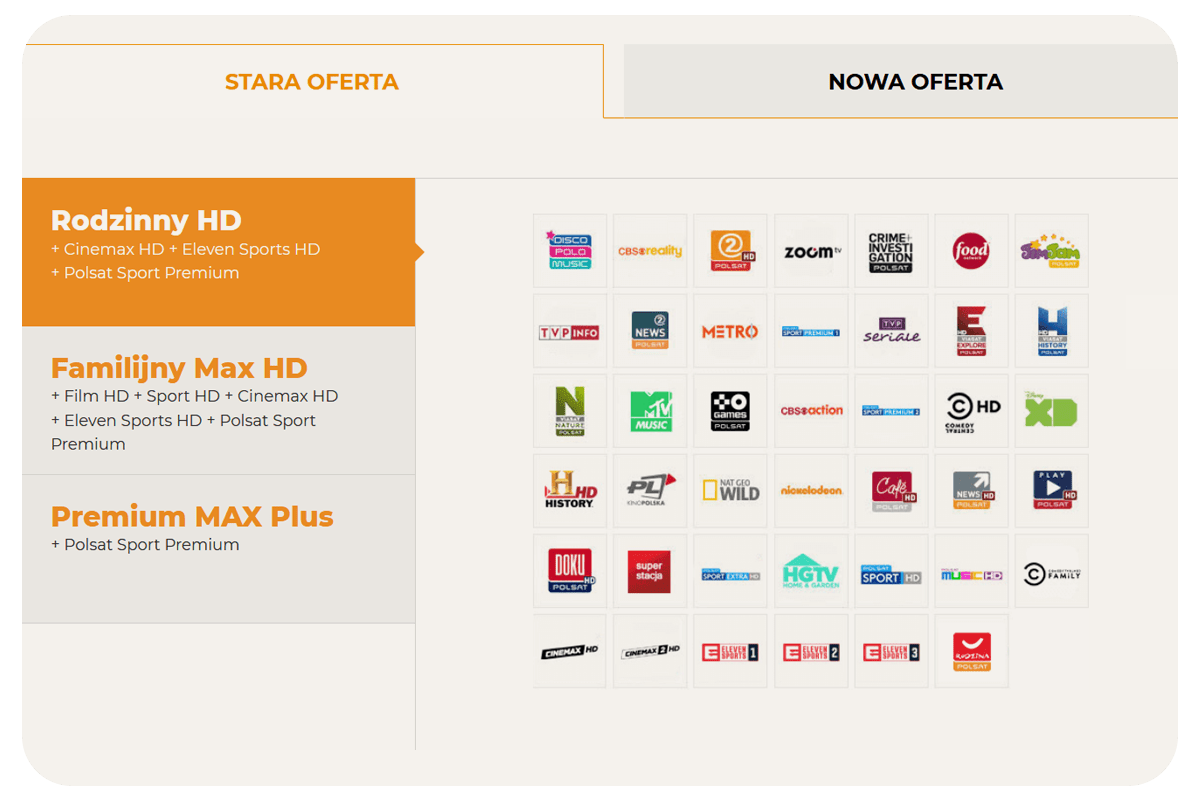 Polsat Box Go co to jest i kiedy premiera? Scroll