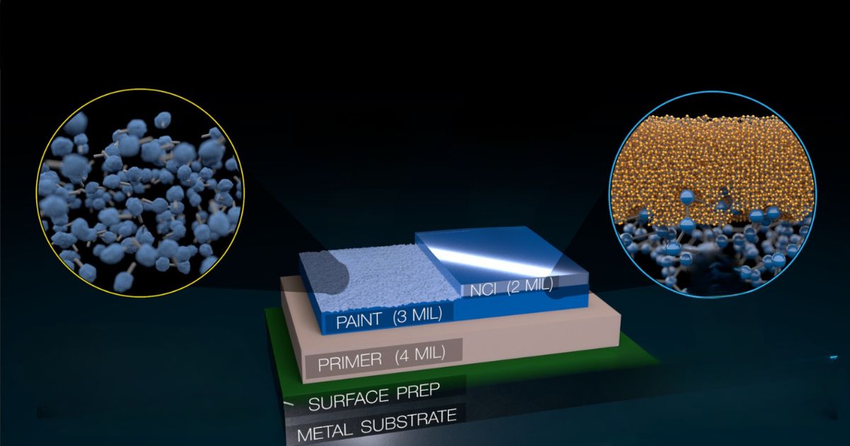 Nano Coating for Surfaces How Long It Takes to Dry?