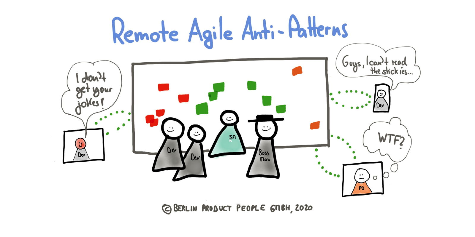 Remote Agile (Part 4) AntiPatterns — Pitfalls Successful Distributed Remote Agile (Part 4) AntiPatterns — Pitfalls Successful Distributed