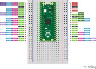Quick labelled Fritzing Raspberry Pi Pico layout – We Saw a Chicken