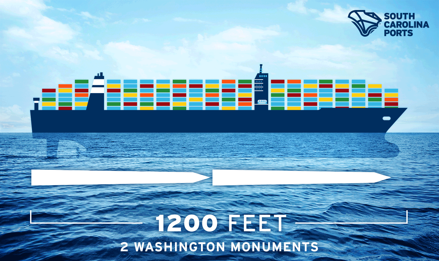 A Backpack Journalist “The Big Ship” is coming to the