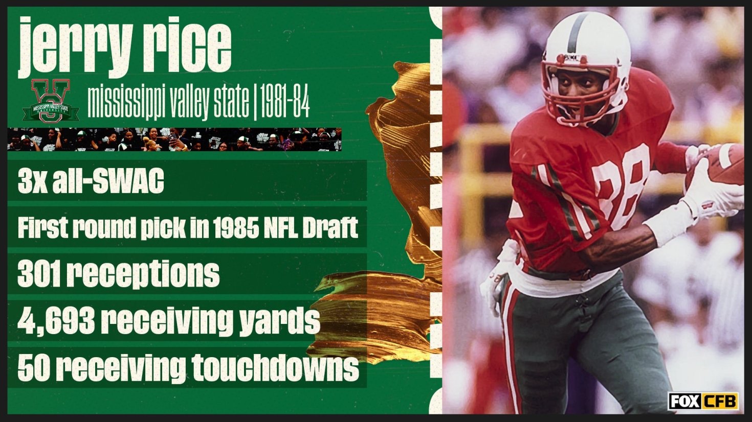 HBCU Athlete Profile Jerry Rice, Mississippi Valley State University