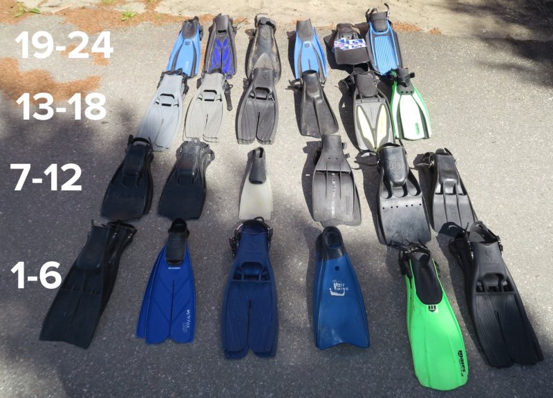 For Sale Huge Bulk lot of Scuba Gear for Sale! ScubaBoard