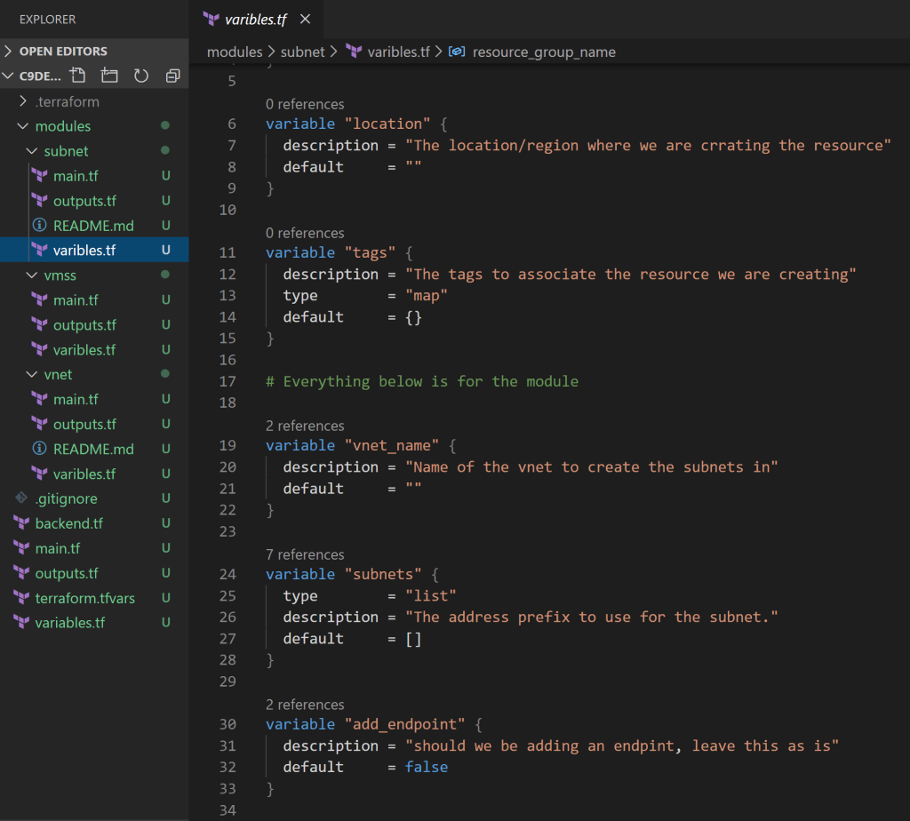 Terraform Modules AZApril Azure with April