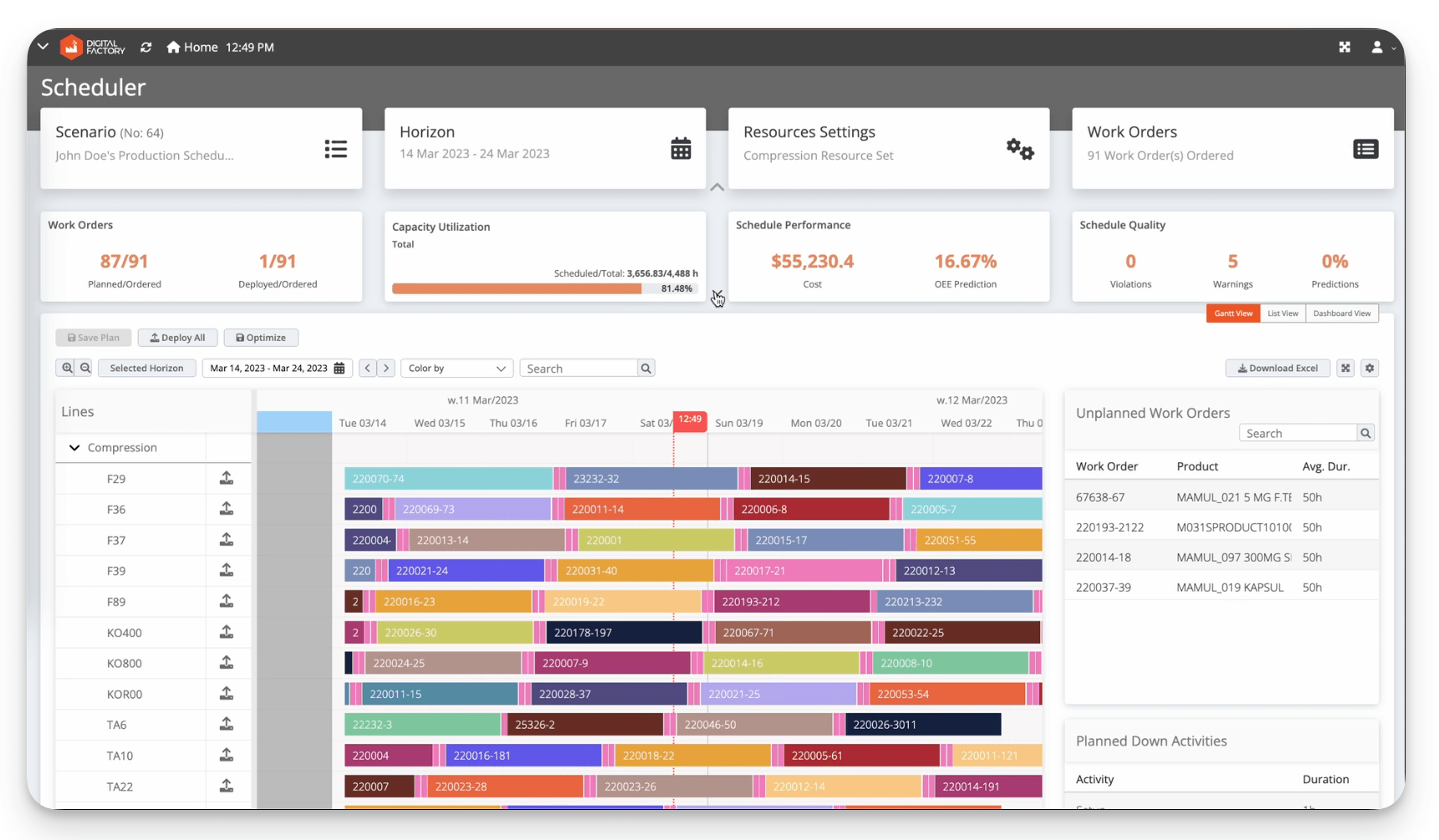 AIbased Production Scheduling Optimization