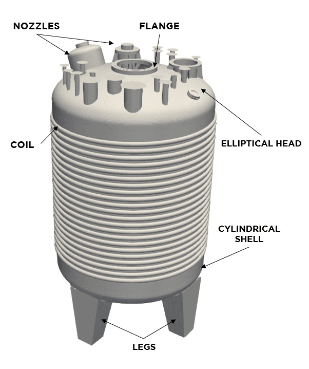 Pressure Vessels Design SDEA Solutions