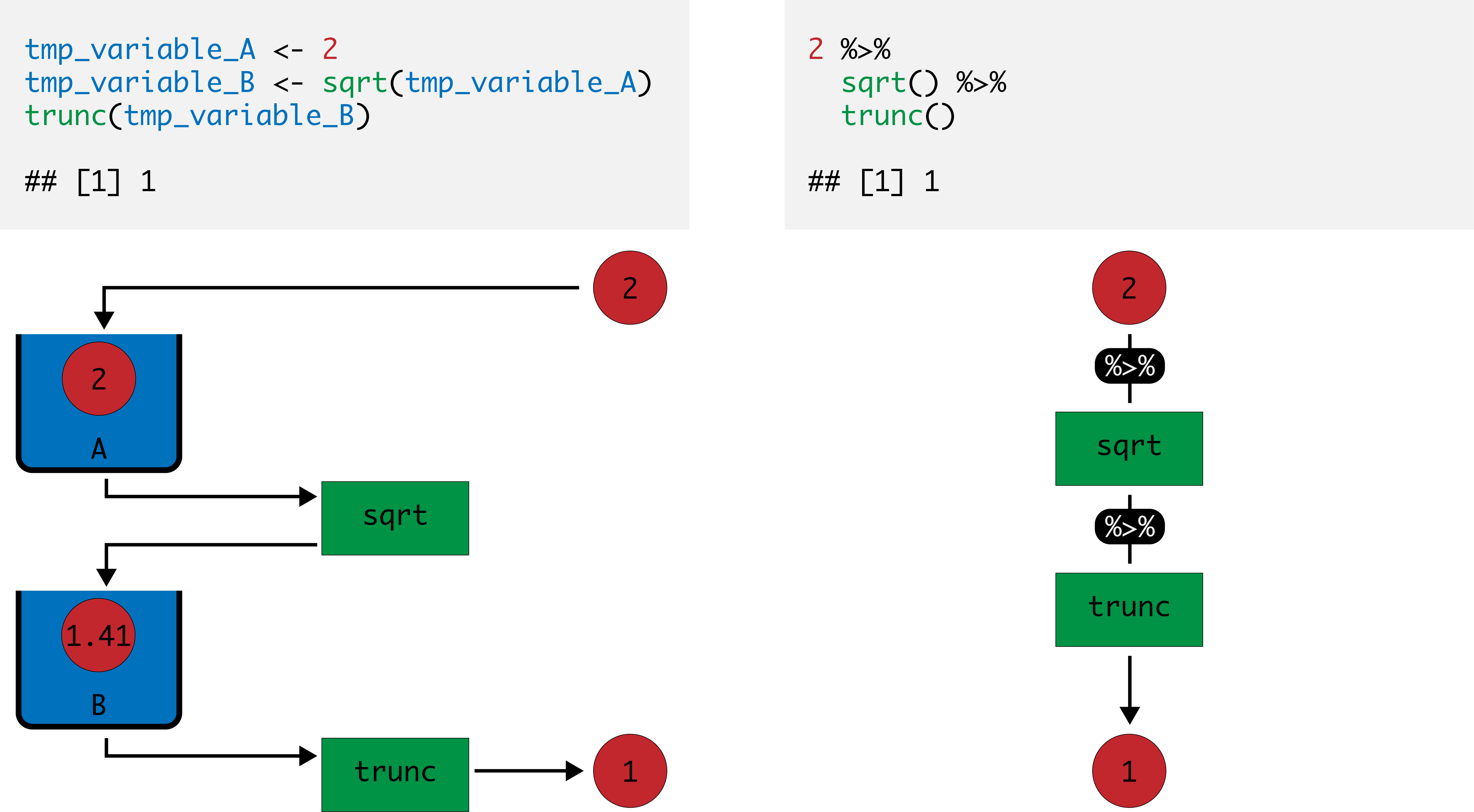 1 Introduction to R Geographic data science reproducible teaching