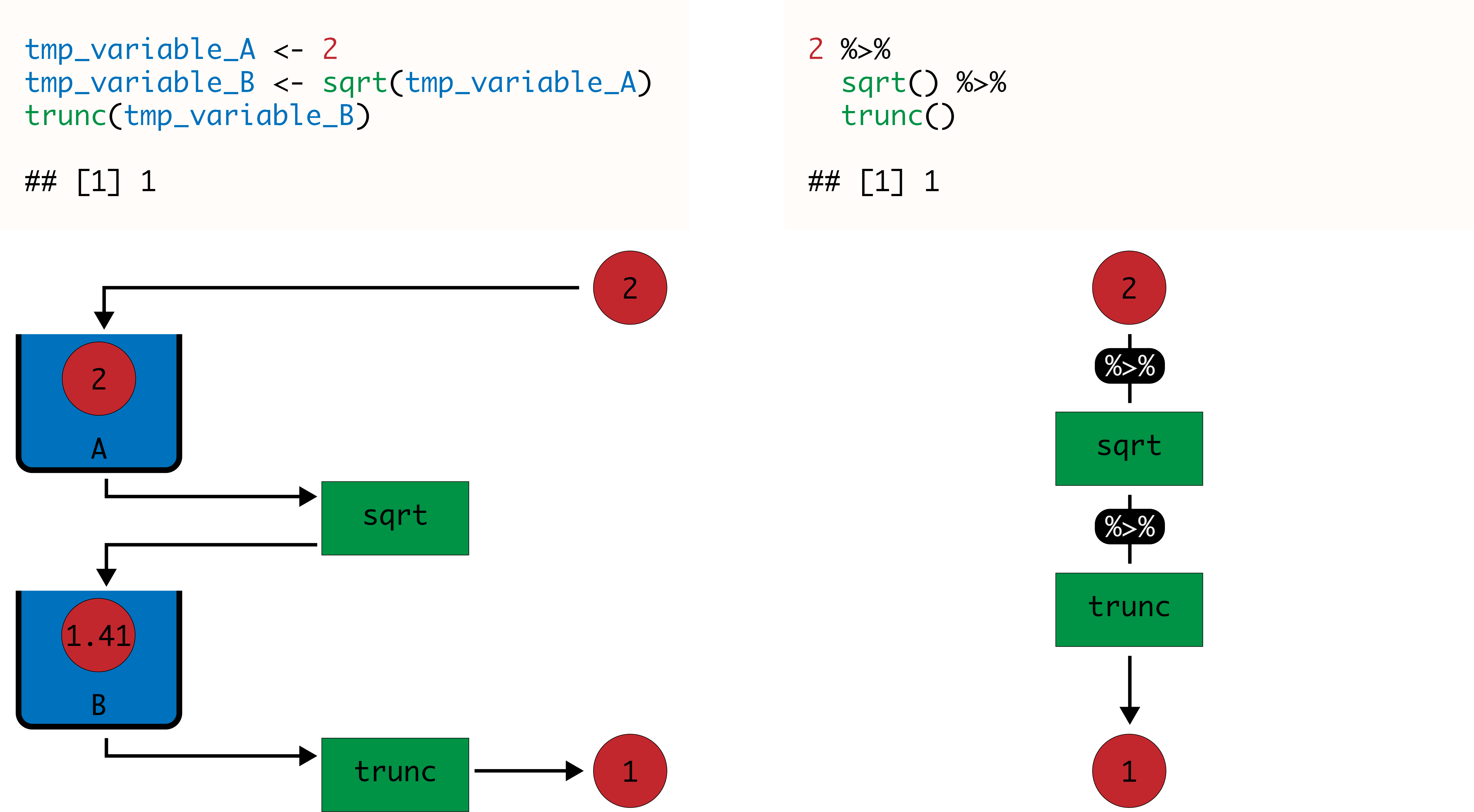 Chapter 1 Introduction to R R for Geographic Data Science