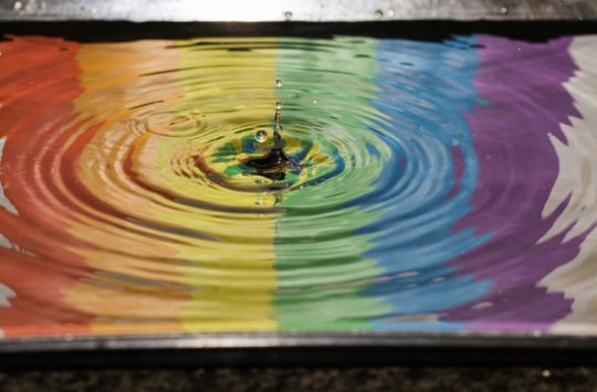 Embracing intersectionality to interrogate and action equality