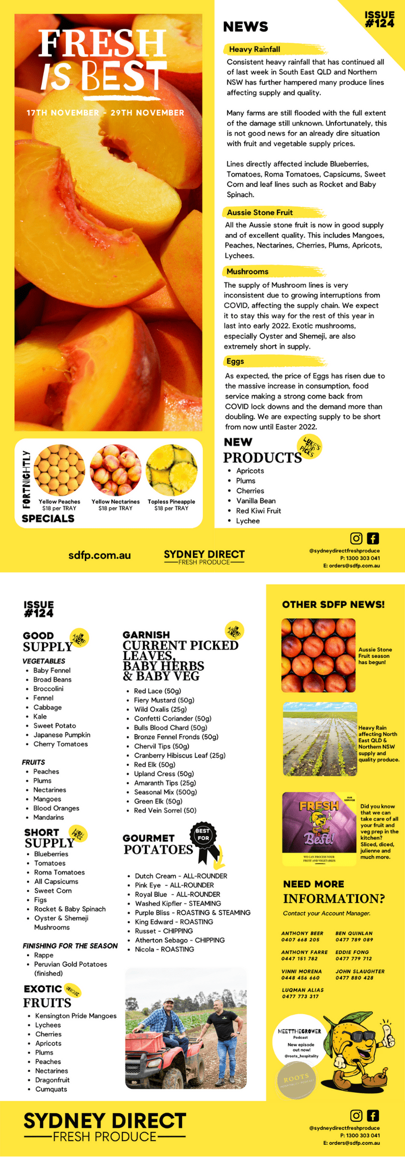 Sydney Direct Fresh Produce