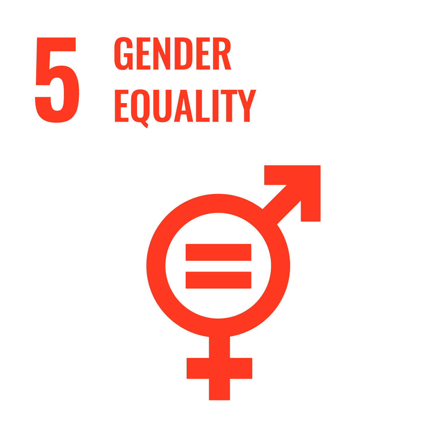 Goal 5 Gender equality Canada Indicators For The Sustainable