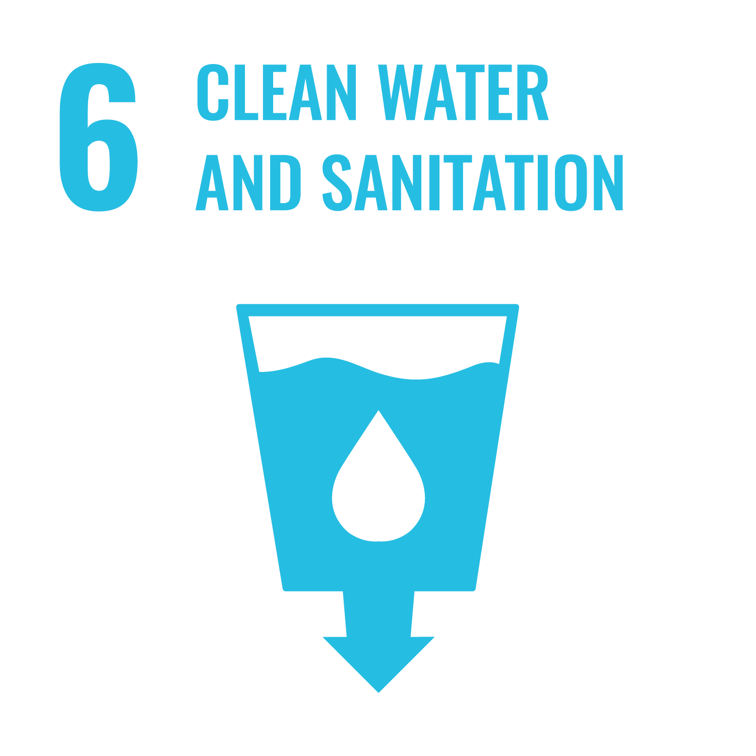 Goal 6 Clean water and sanitation Canada Indicators For The