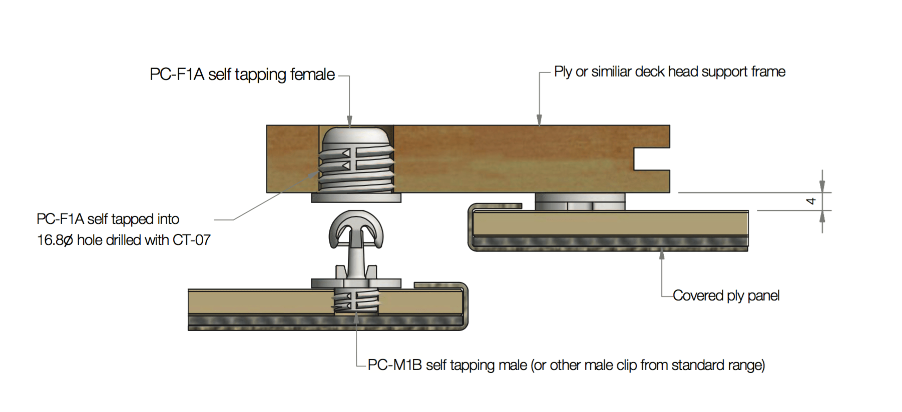 Fastmount's Innovative Panel Mounting Systems Offer Limitless