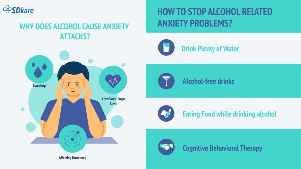 Does Alcohol Cause Anxiety? SDKare