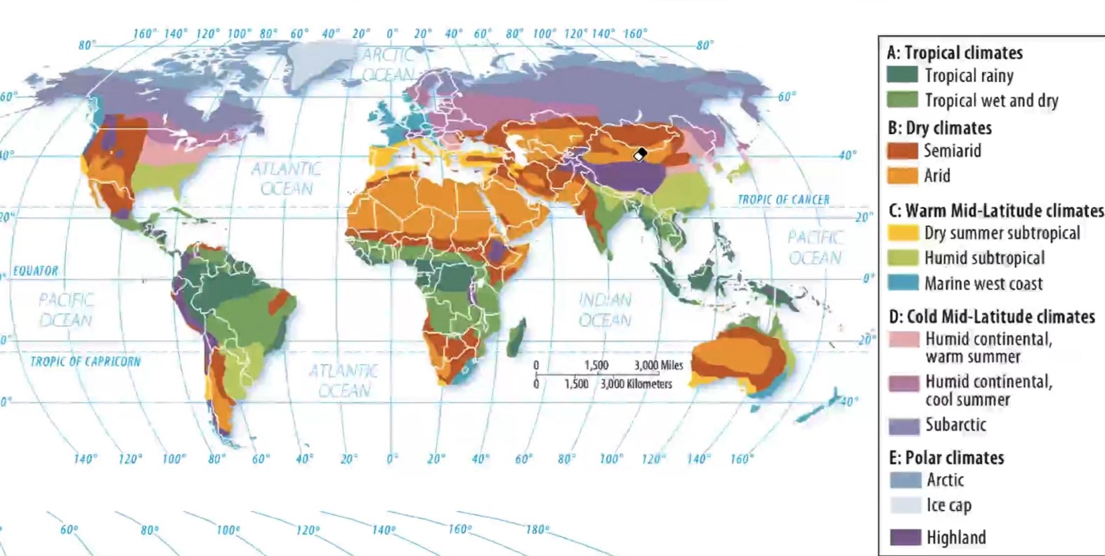 AP Human Geography 人文地理 速成笔记