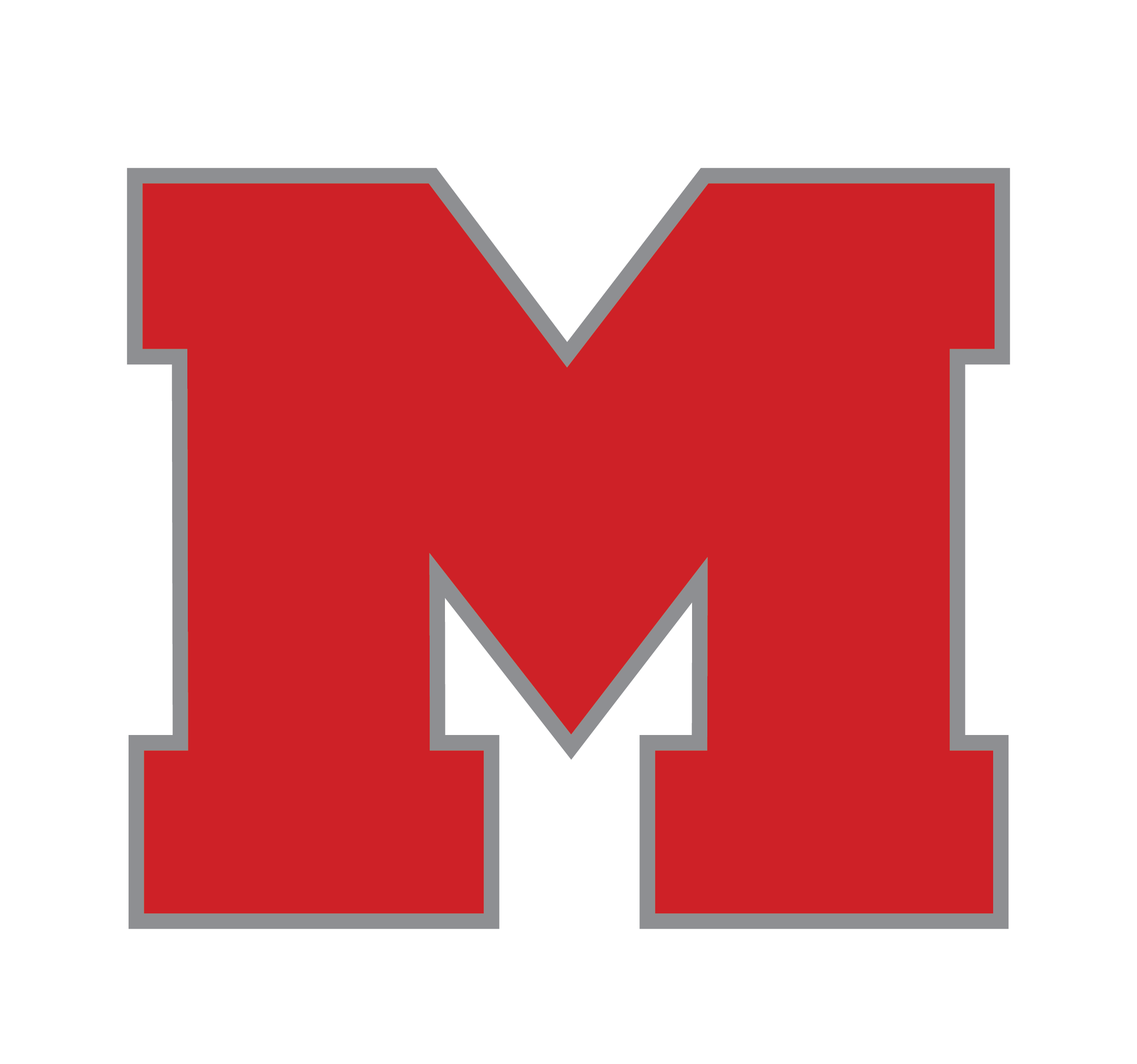 SDPC Participating Districts