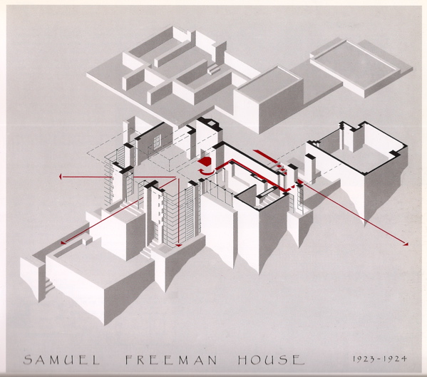 Wright Chat View topic Samuel Freeman house furnishings