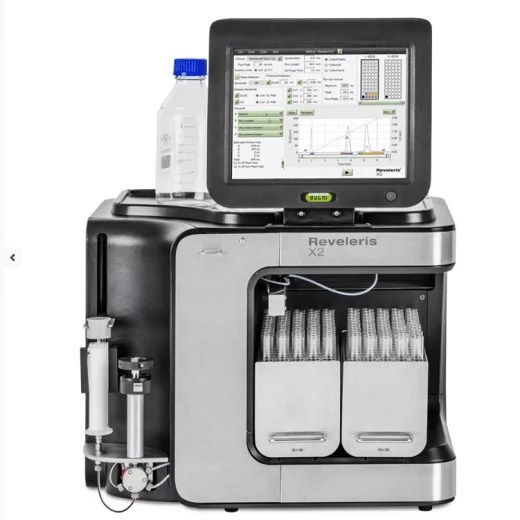 Flash Chromatography System ,Buchi Reveleris X2, Digital Crystalization