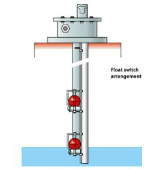 Tank Level Gauge Systems for Gas Storage on LNGC