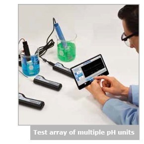 Ph Meter