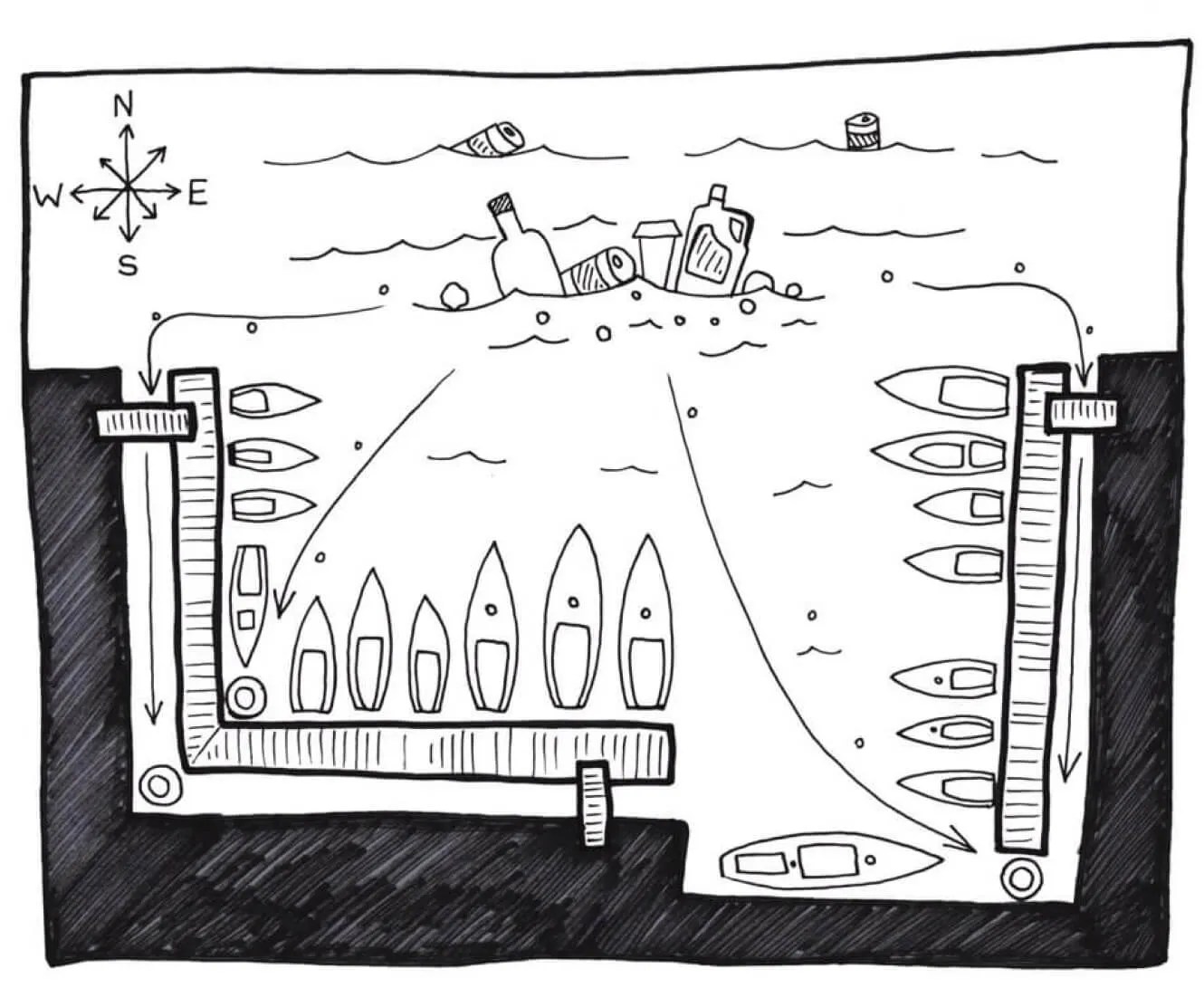 Crowdfunding SEABIN Foundation