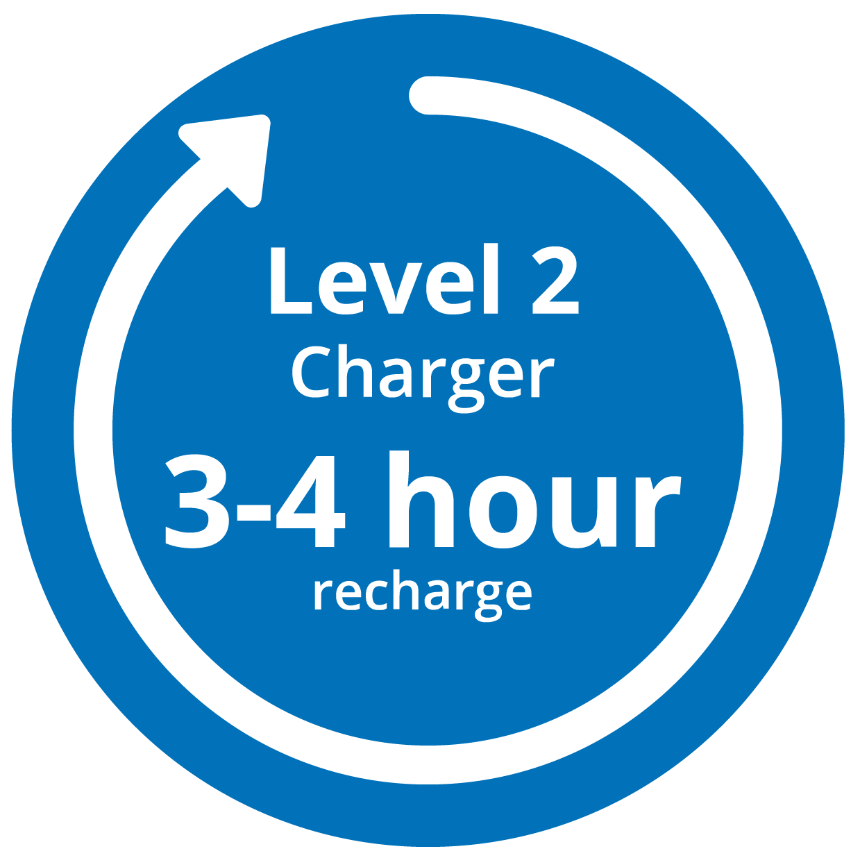 EV Charging Services Sea Bright Solar Solutions