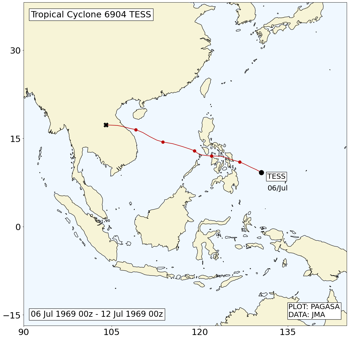 6904_TESS SEA Climate Monitoring project