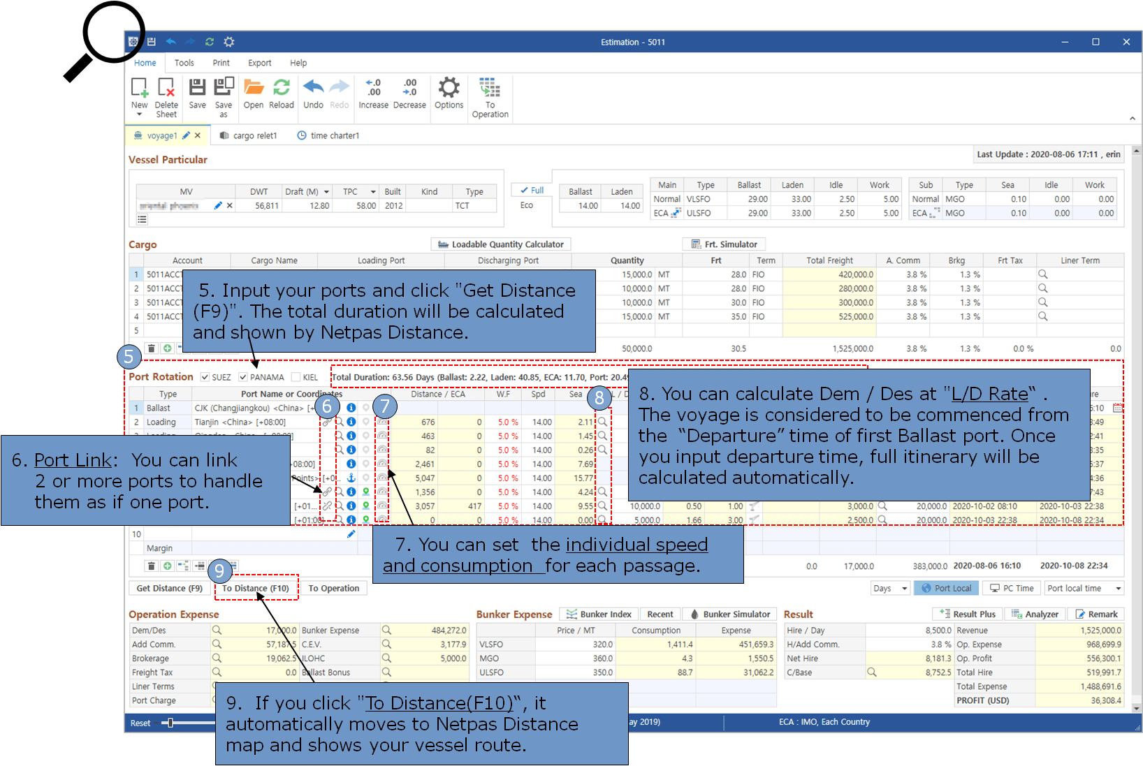NETPAS Smart port distance table