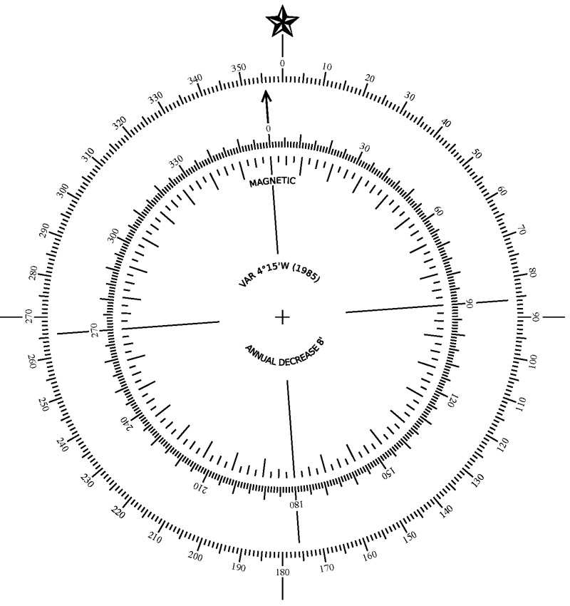Compass National Maritime Historical Society