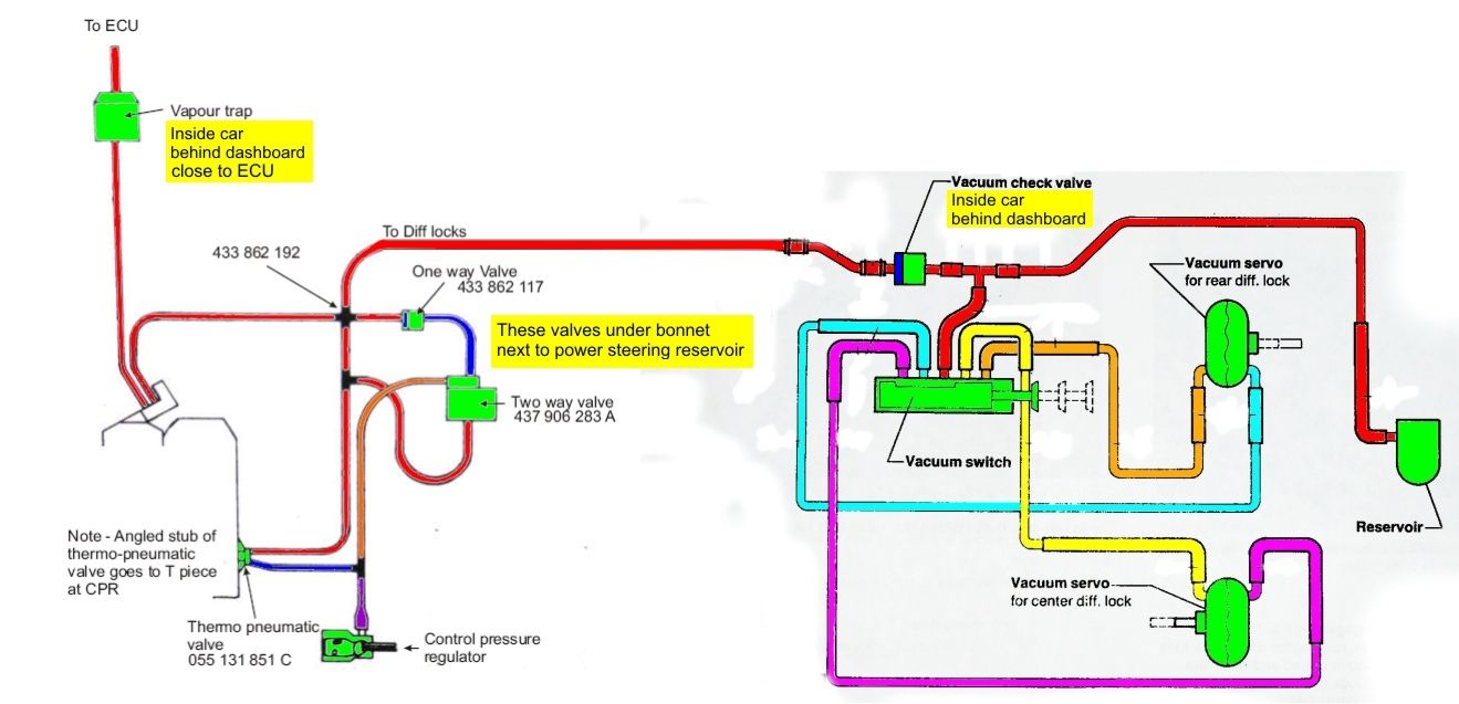 [DIAGRAM] 2002 Audi A4 Quattro Wiring Diagram FULL Version HD Quality