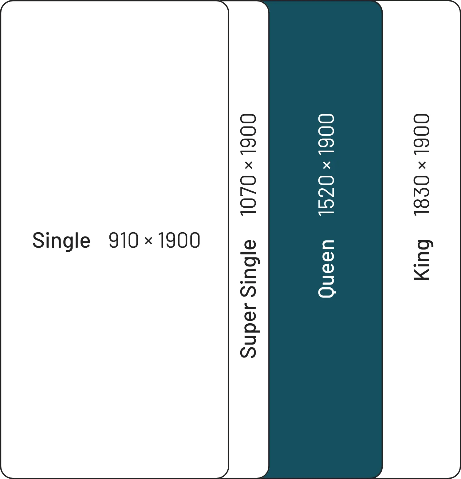 Queen Size Bed Dimensions in Singapore